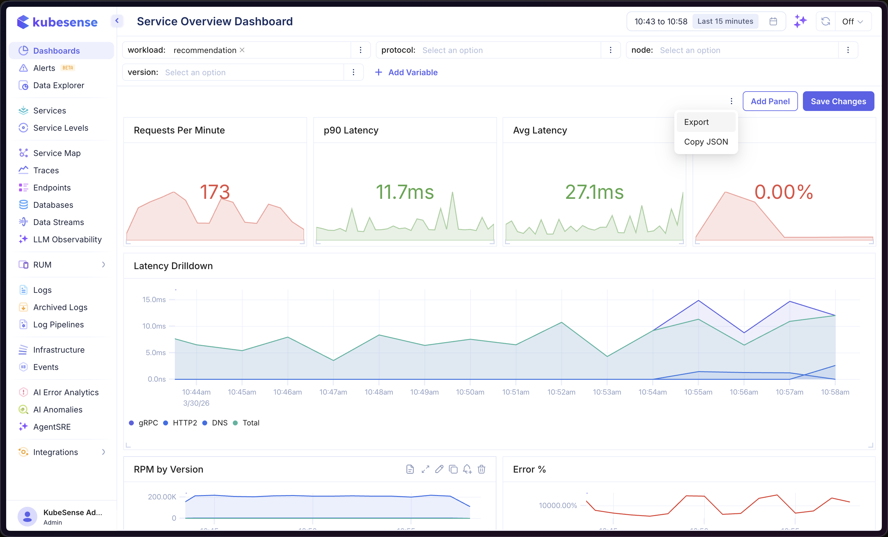 Dashboard View