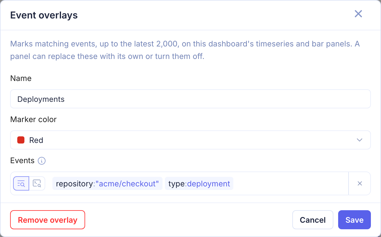 Event overlays dialog