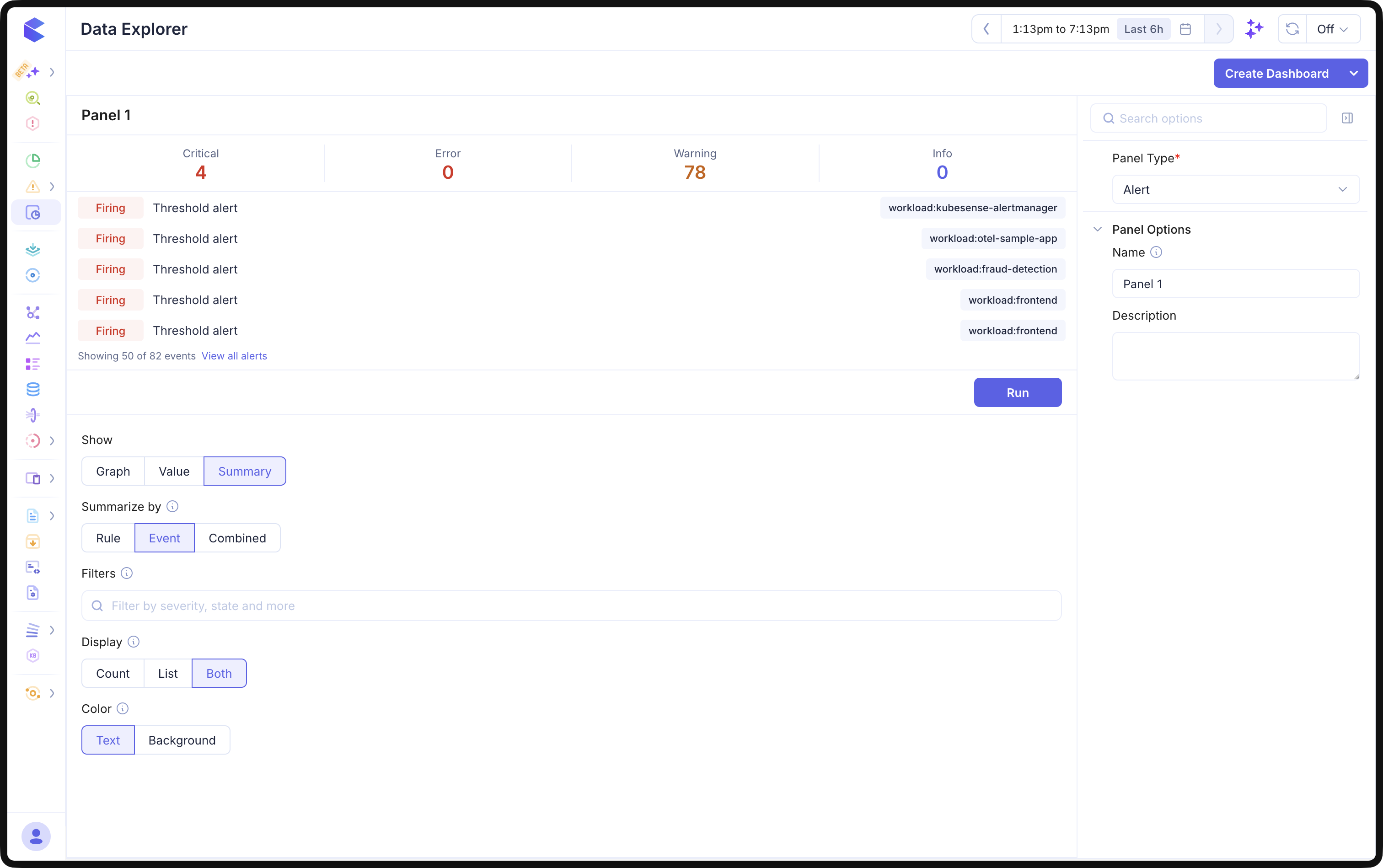 Alert Summary by event