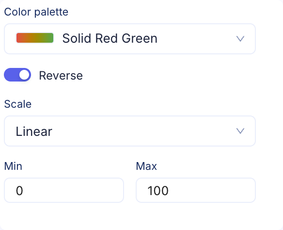 Host map colour settings