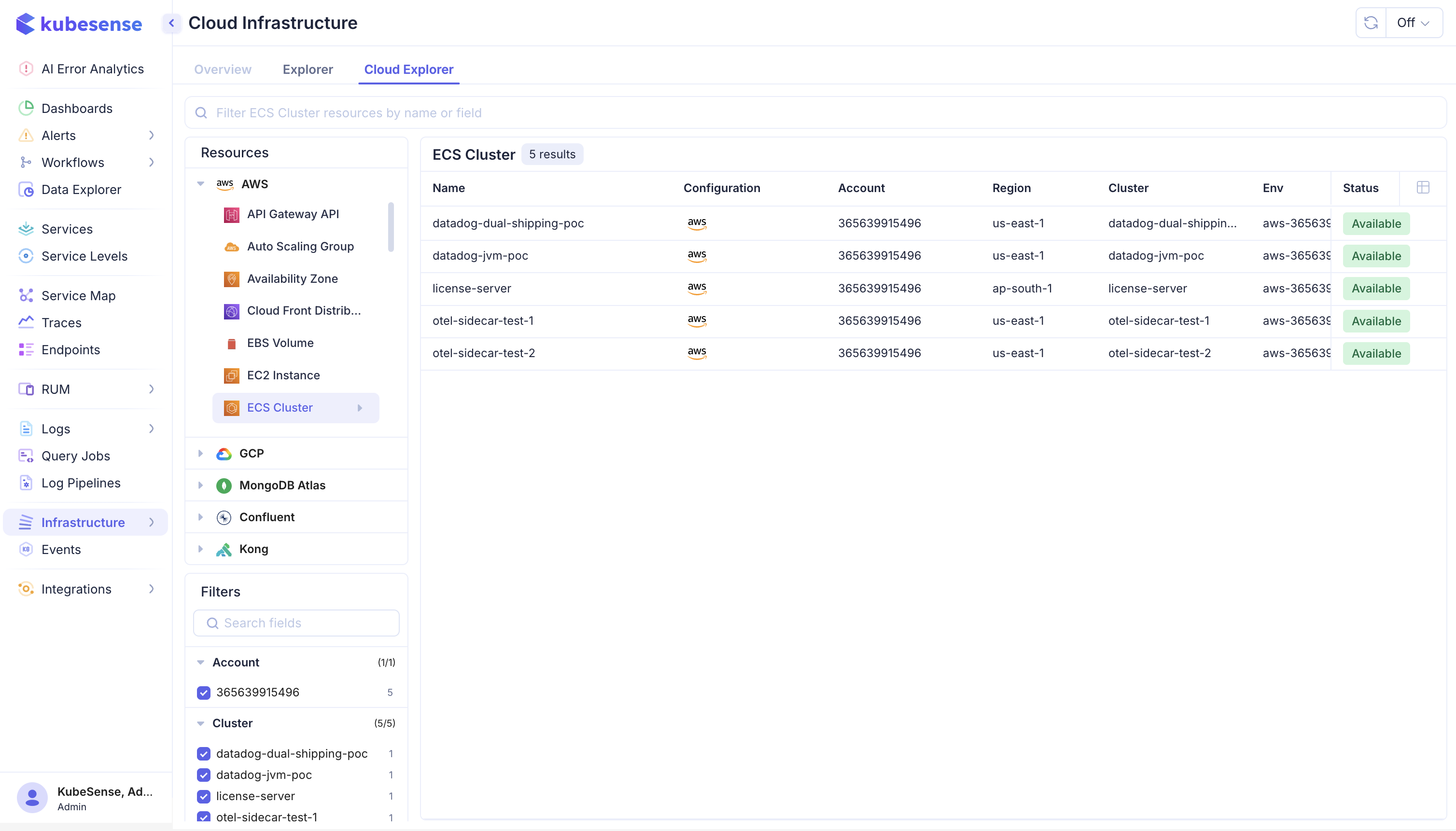Cloud Explorer — ECS clusters discovered in AWS