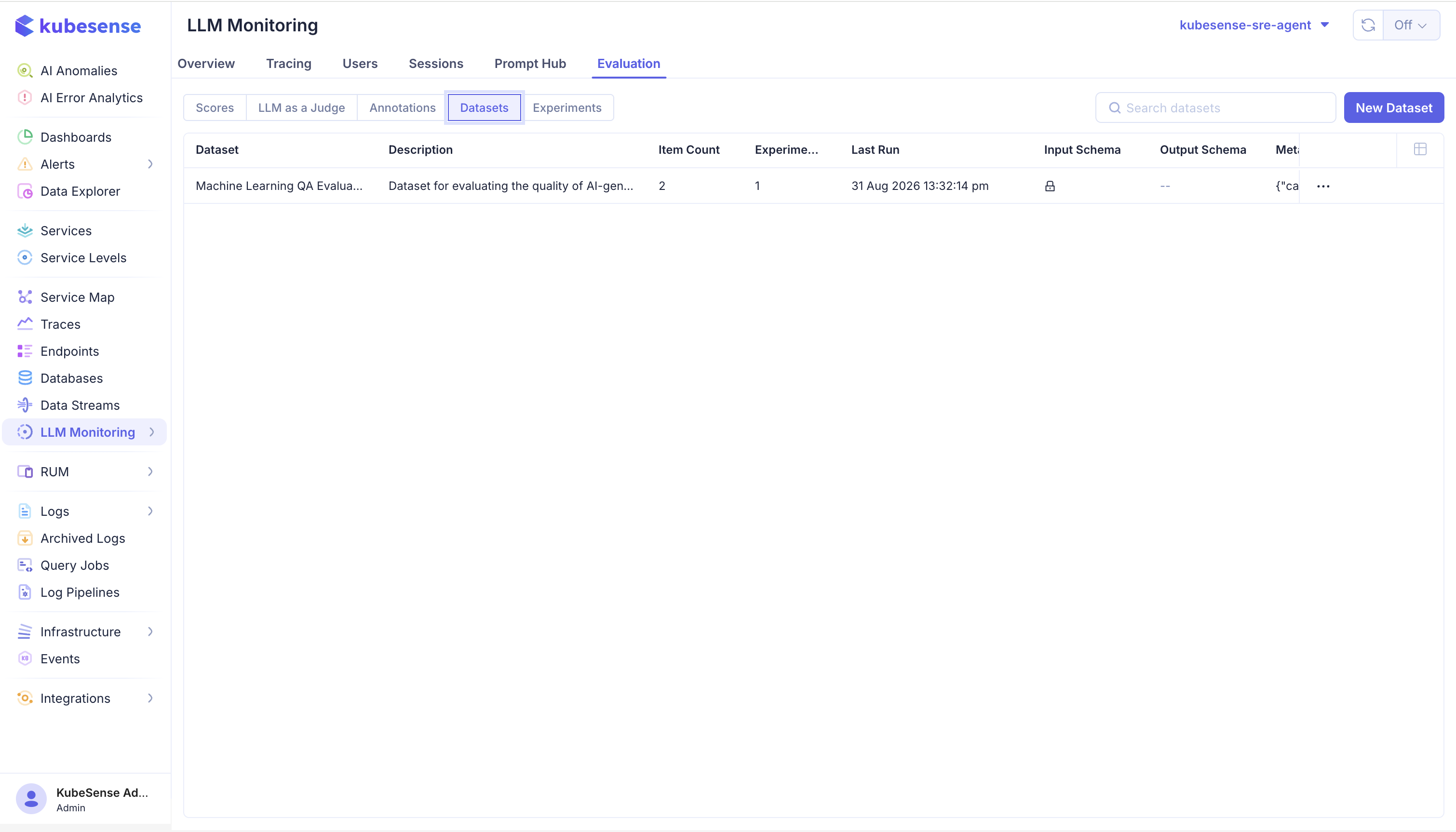 Datasets list