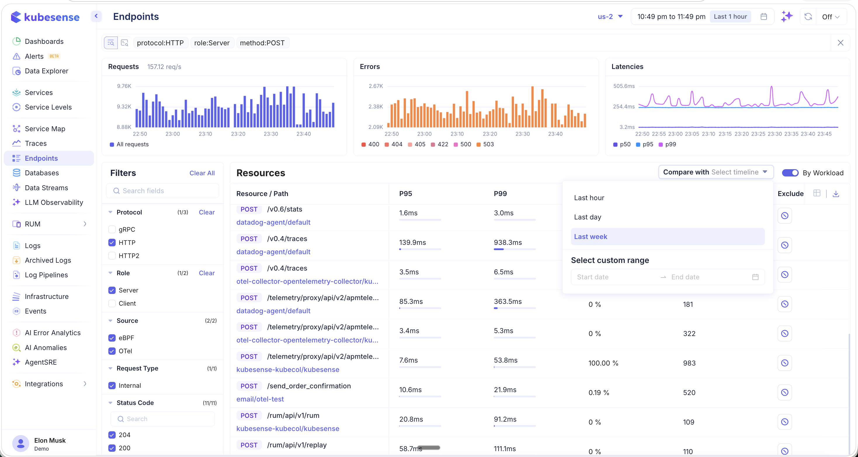 Endpoints — Compare Options