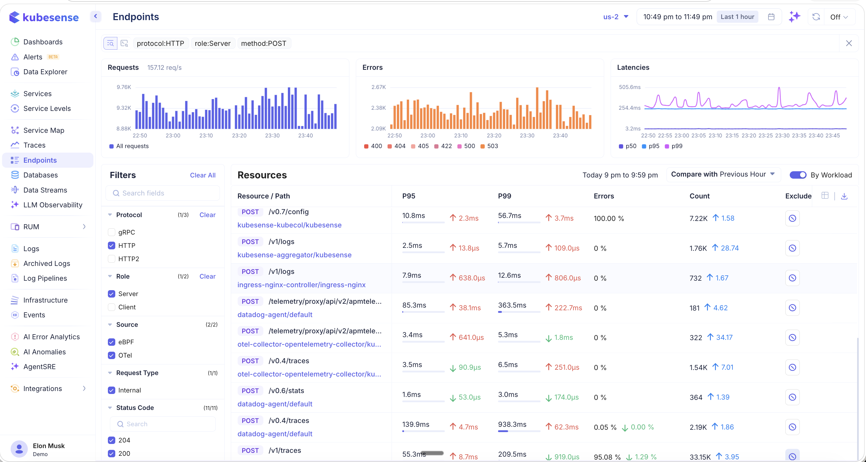 Endpoints — Comparison View