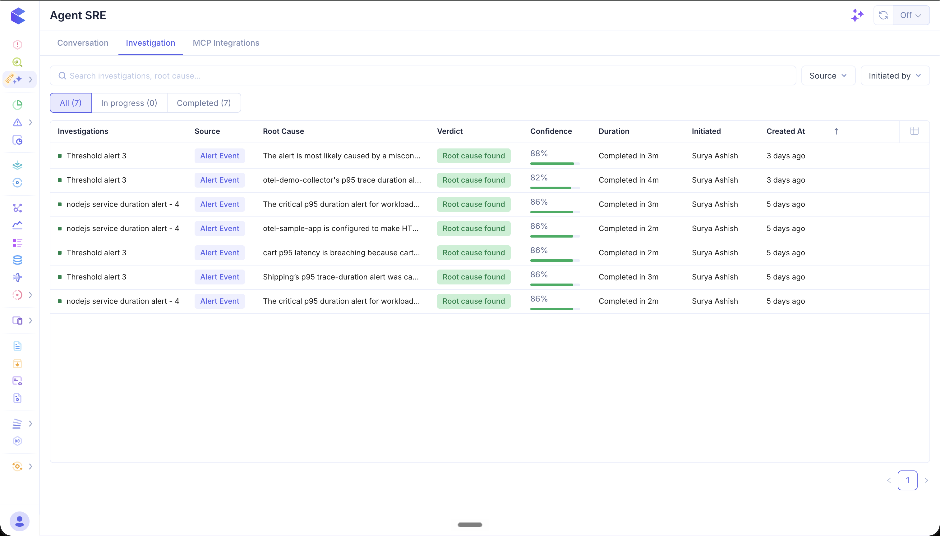 Agent SRE — Investigations list