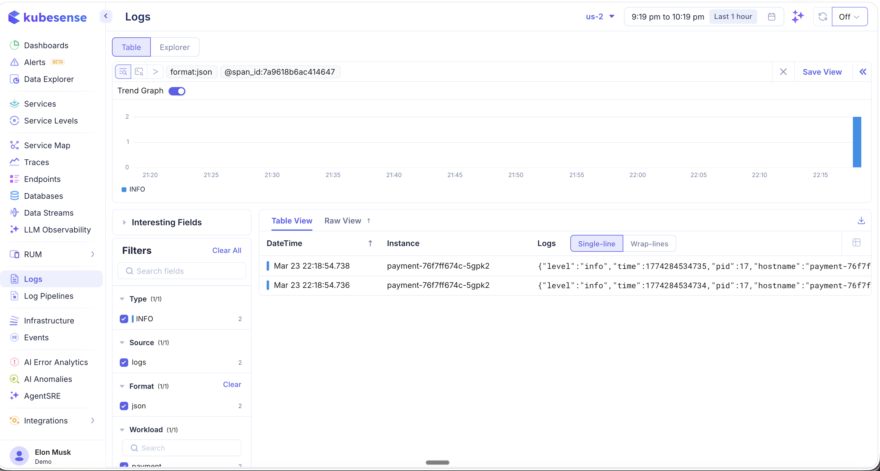 Attribute Filter Applied