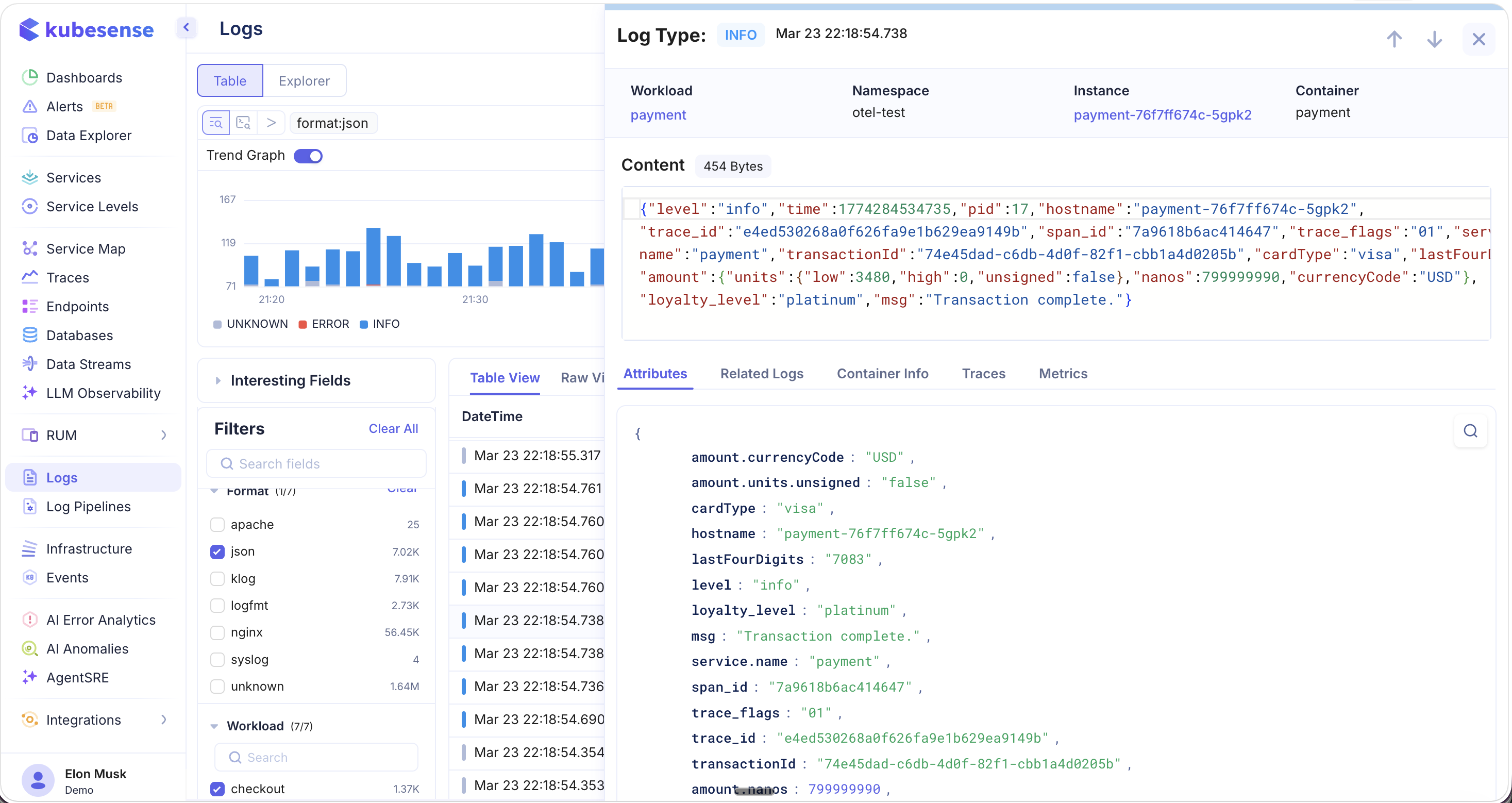 Log Detail — Attributes tab