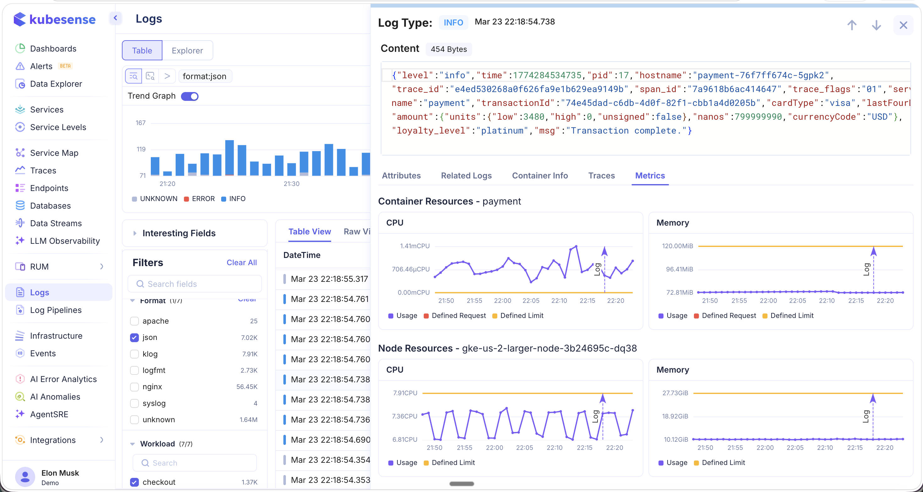 Infrastructure Metrics — Container and Node resources