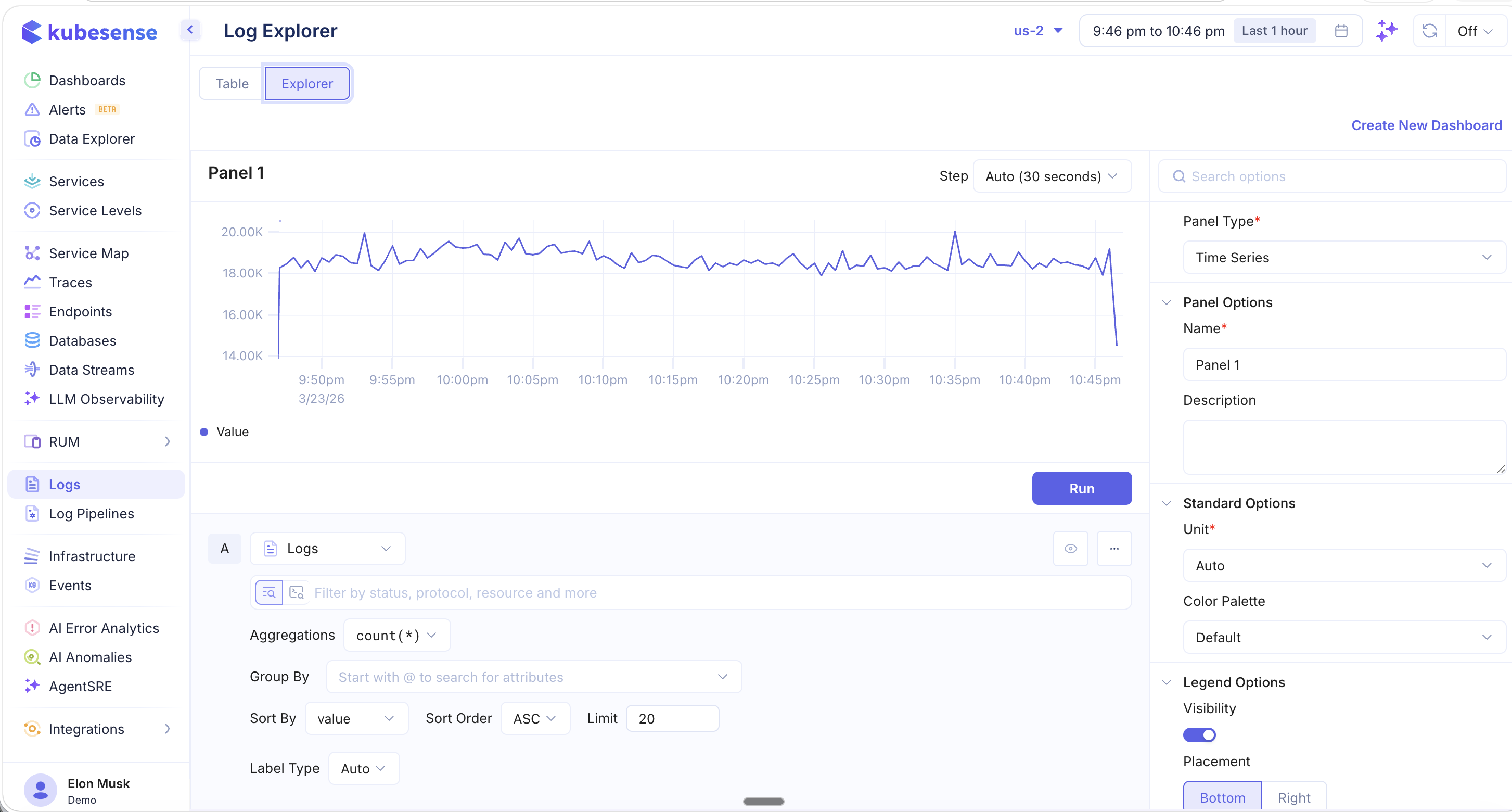 Explorer — Time Series panel