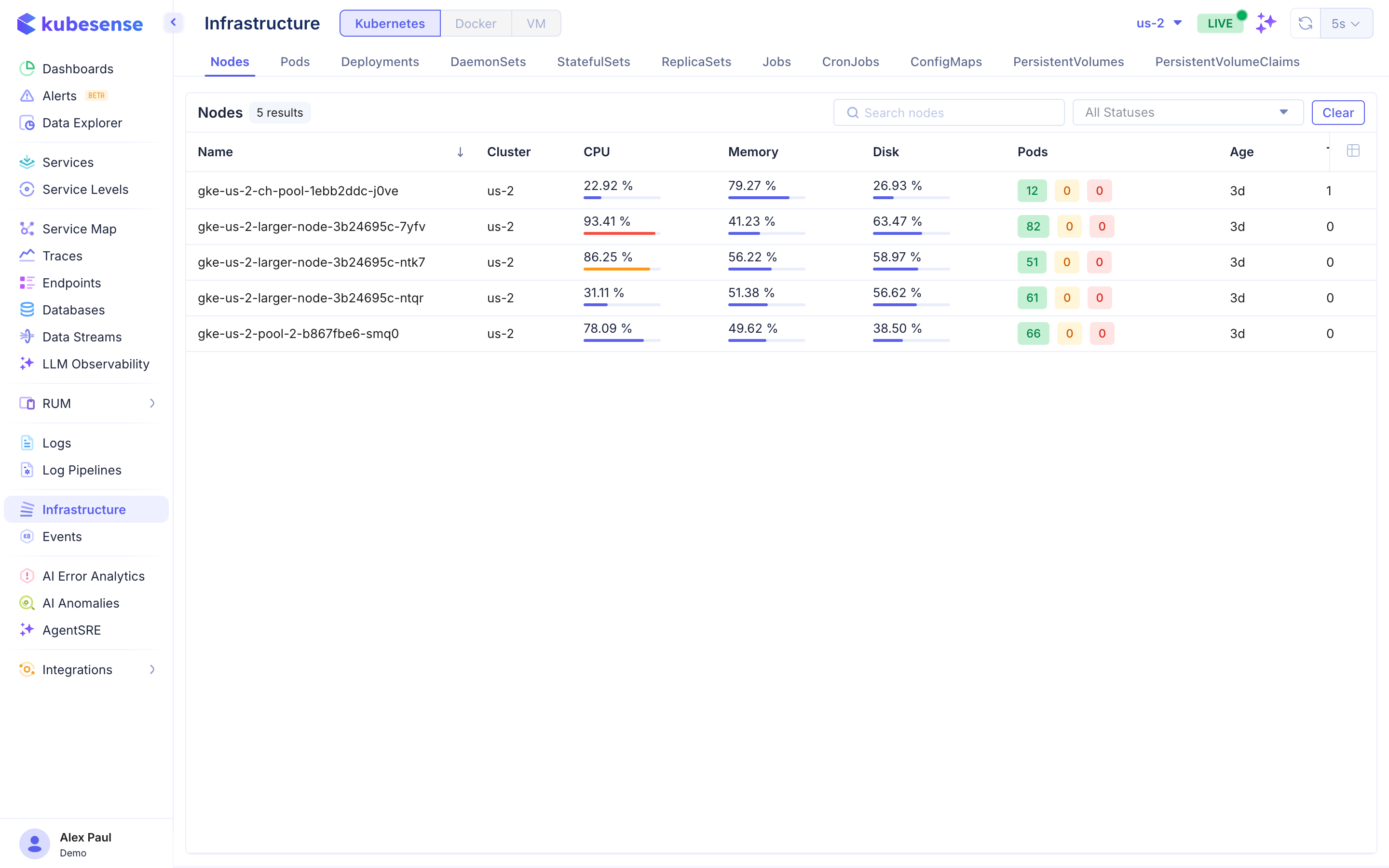 Infrastructure — Nodes