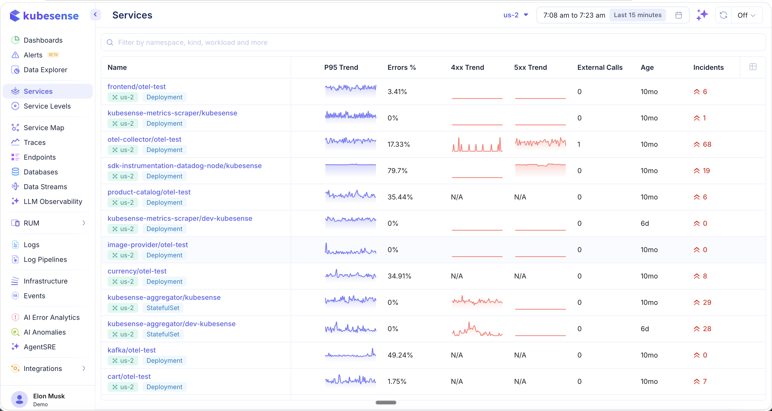 Service Catalog — Additional Columns
