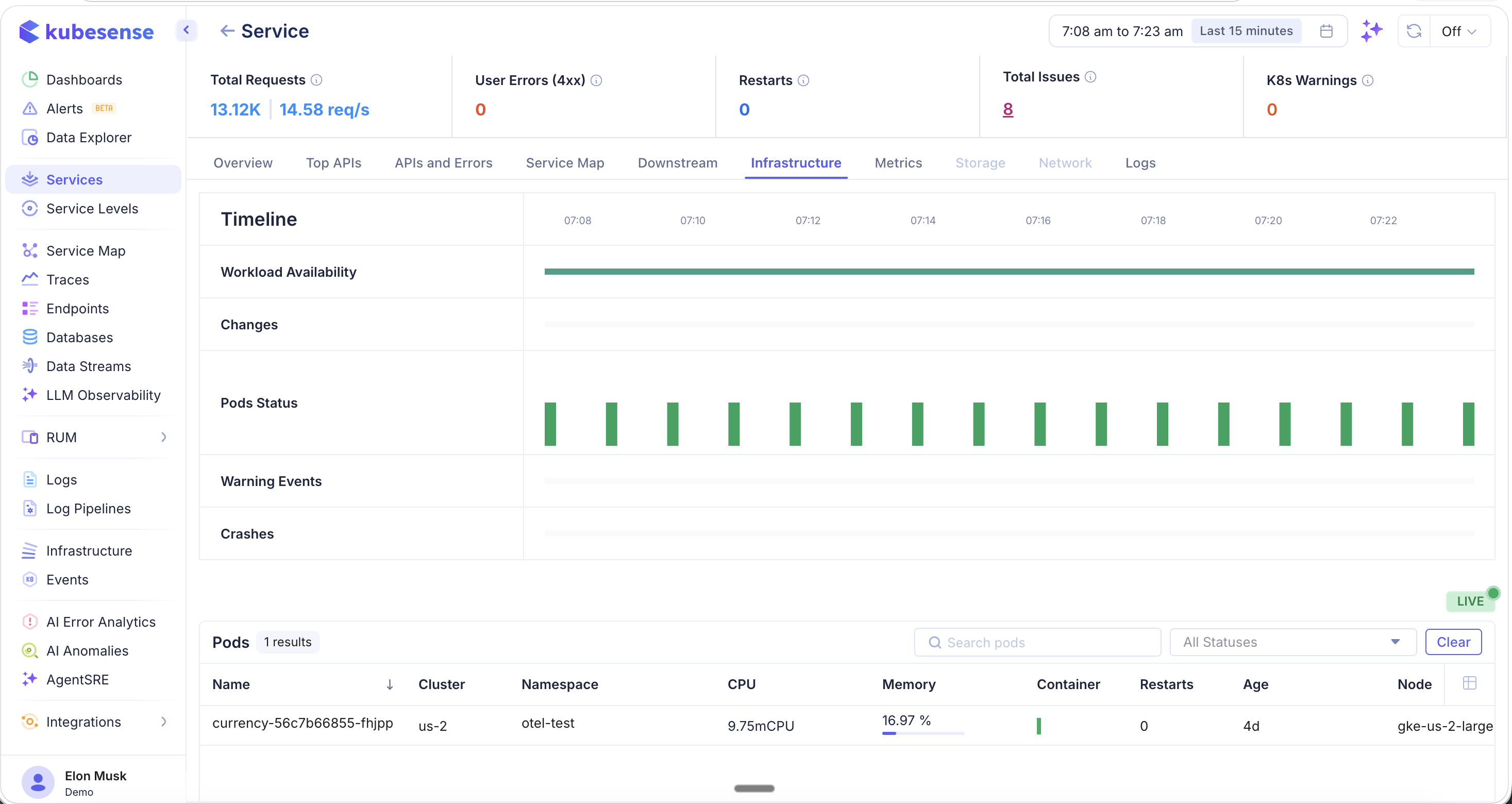 Service Detail — Infrastructure