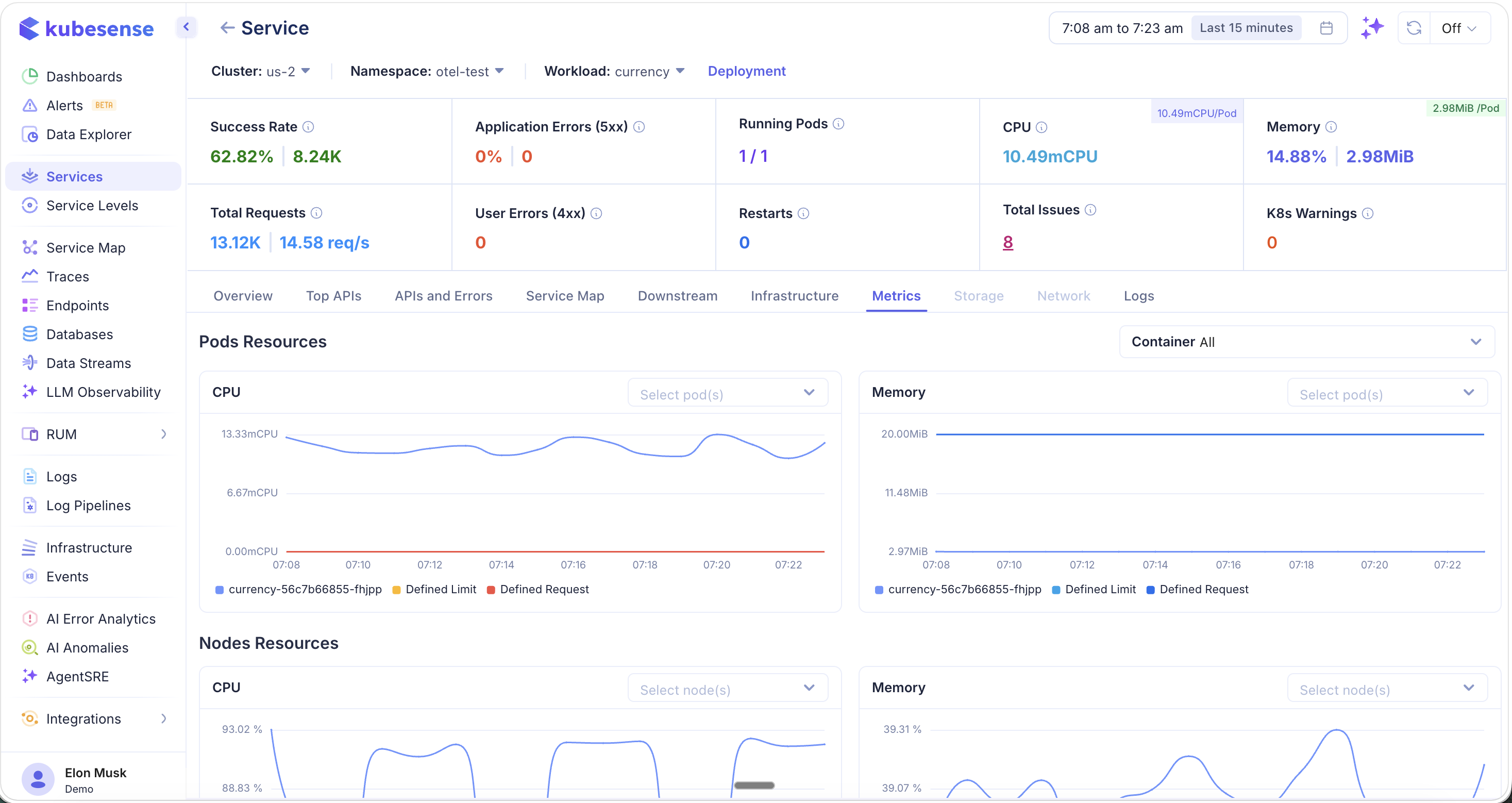 Service Detail — Metrics