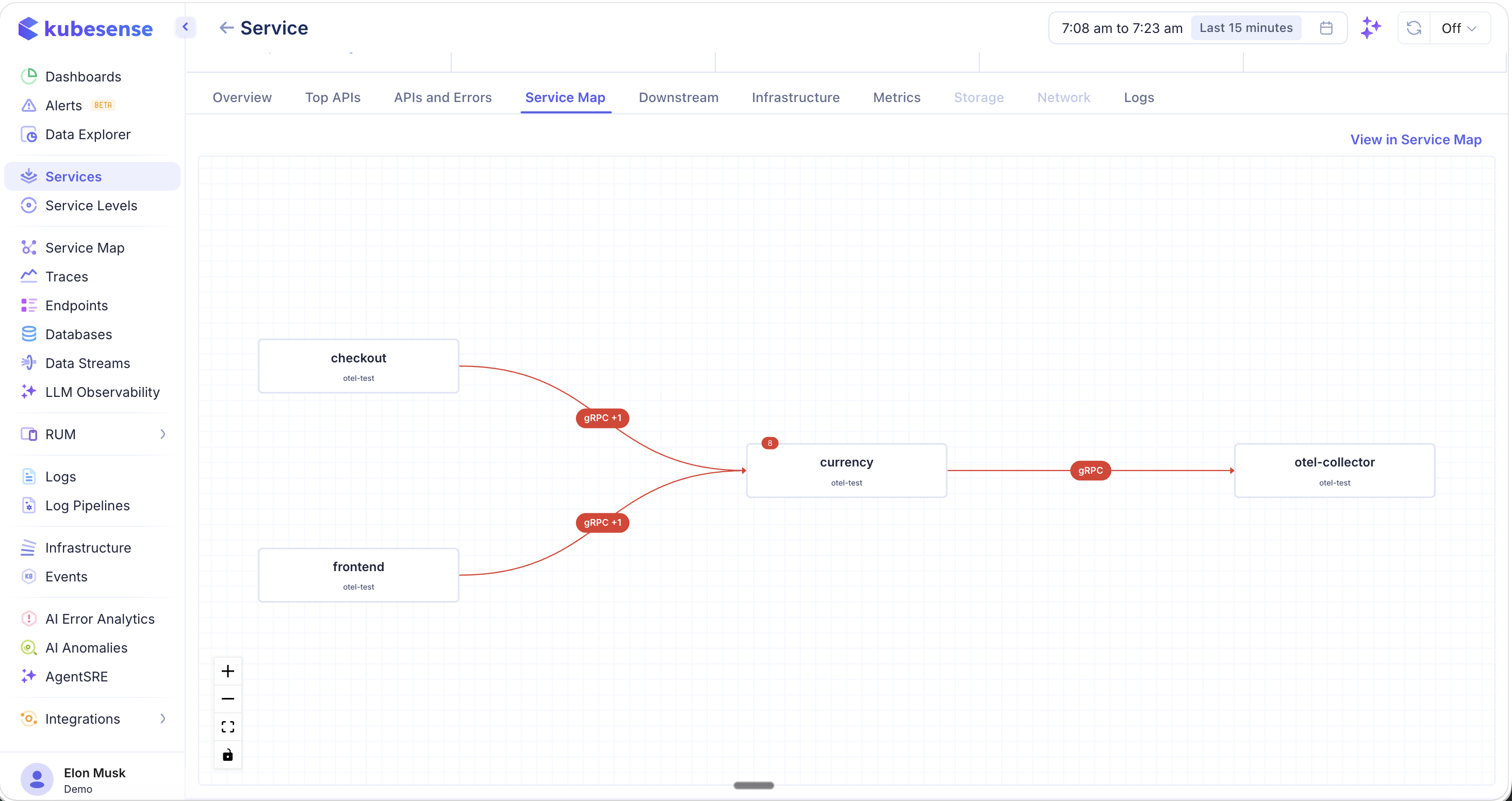 Service Detail — Service Map