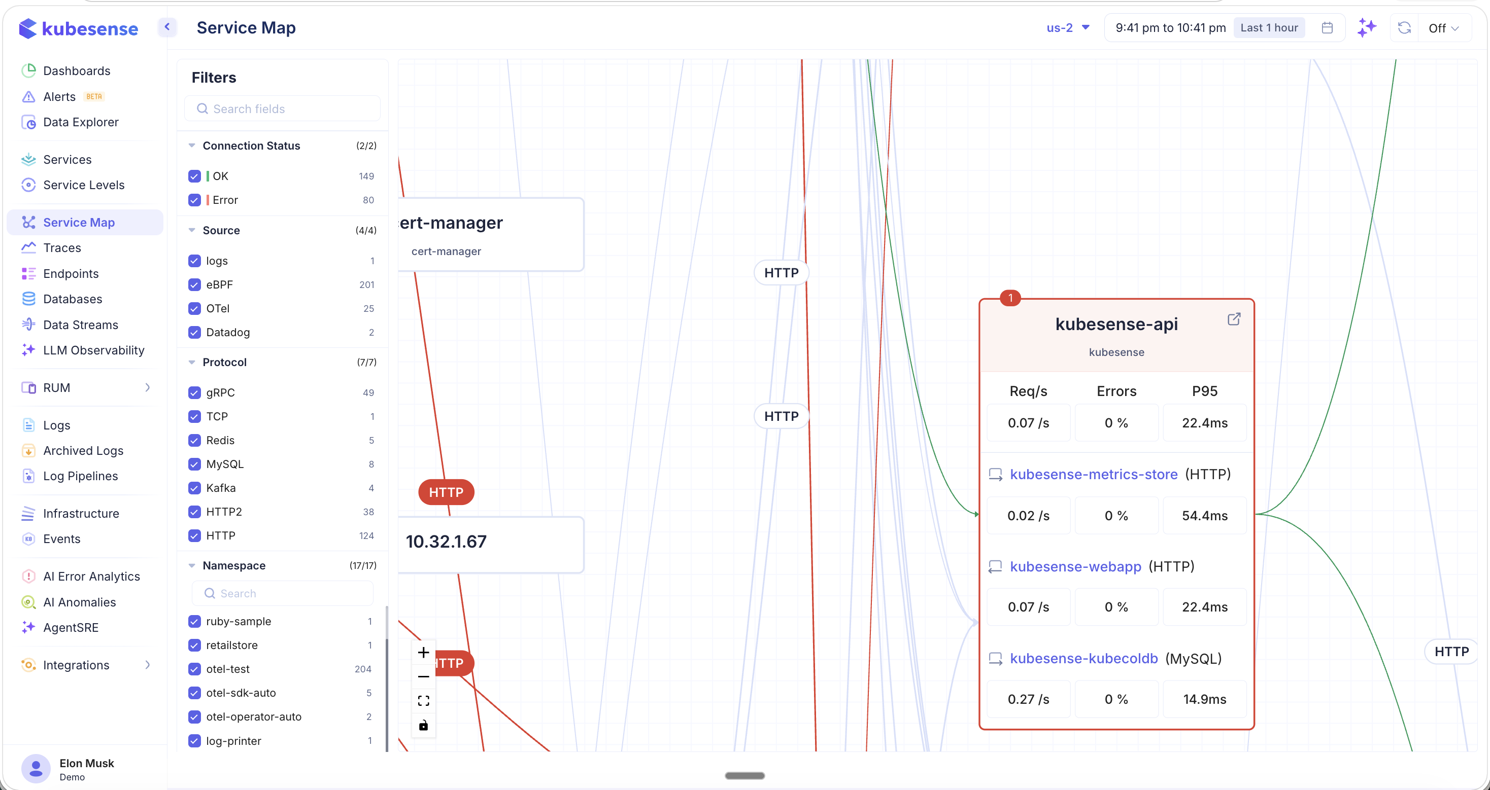 Service Map — Individual Service Drill-Down