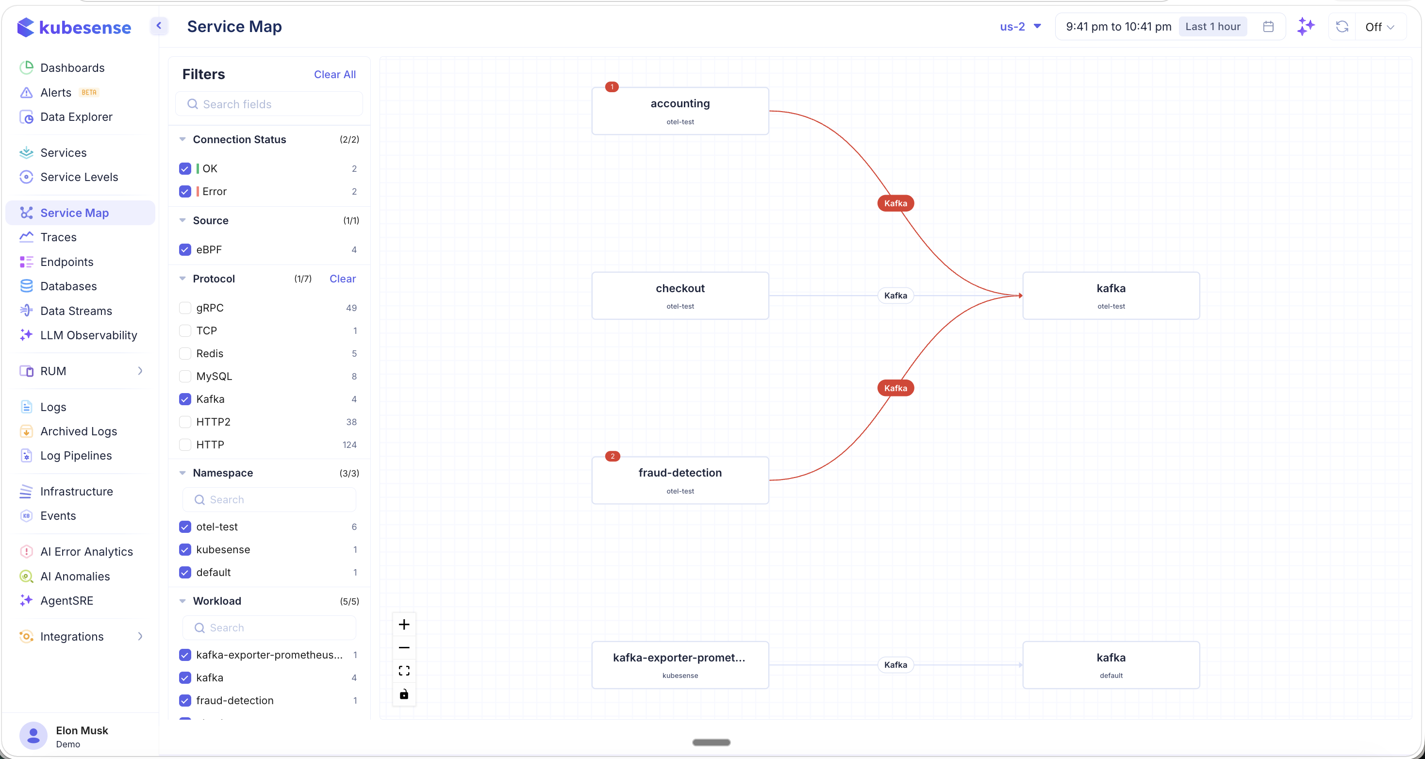 Service Map — Filtered by Protocol