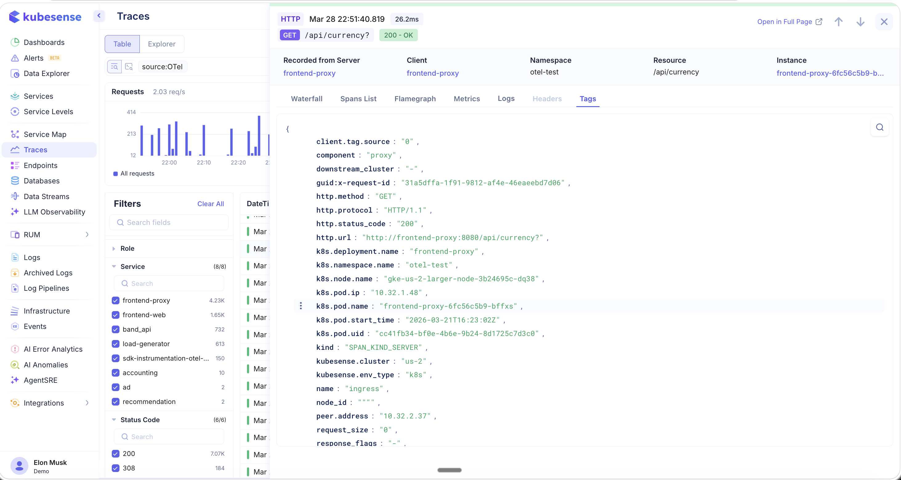 Trace Detail — Tags